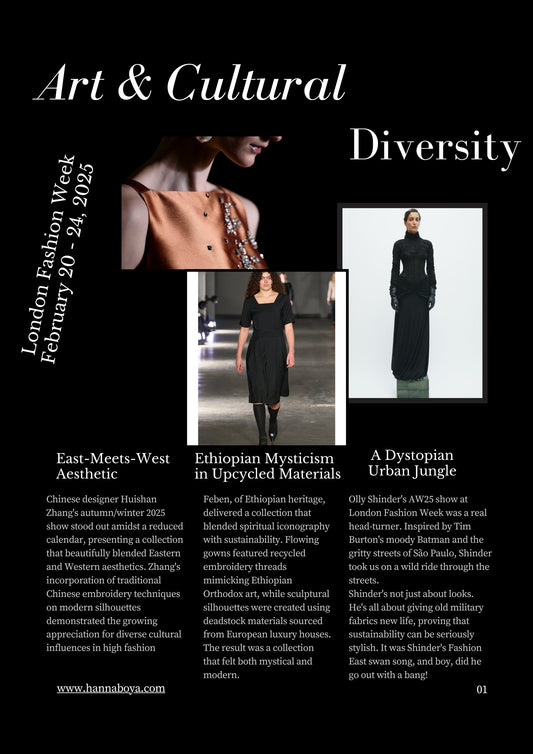 London Fashion Week: February 20-24, 2025