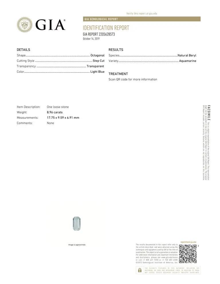 GIA Certified 8.96ct Blue Aquamarine Loose Gemstone