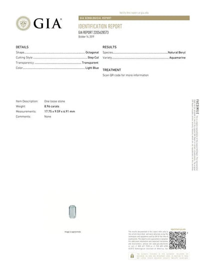 GIA Certified 8.96ct Blue Aquamarine Loose Gemstone